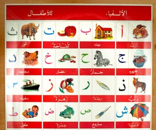 Arabic Alphabet Poster.