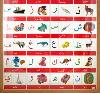 Arabic Alphabet Poster.