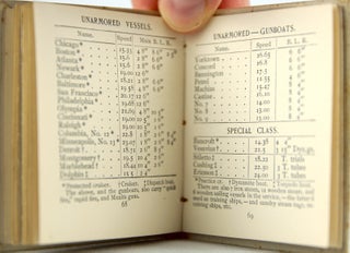 A Pocket History of the Presidents and Information about the United States.