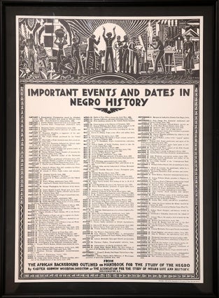 Item #33362 "Important Events and Dates in Negro History"